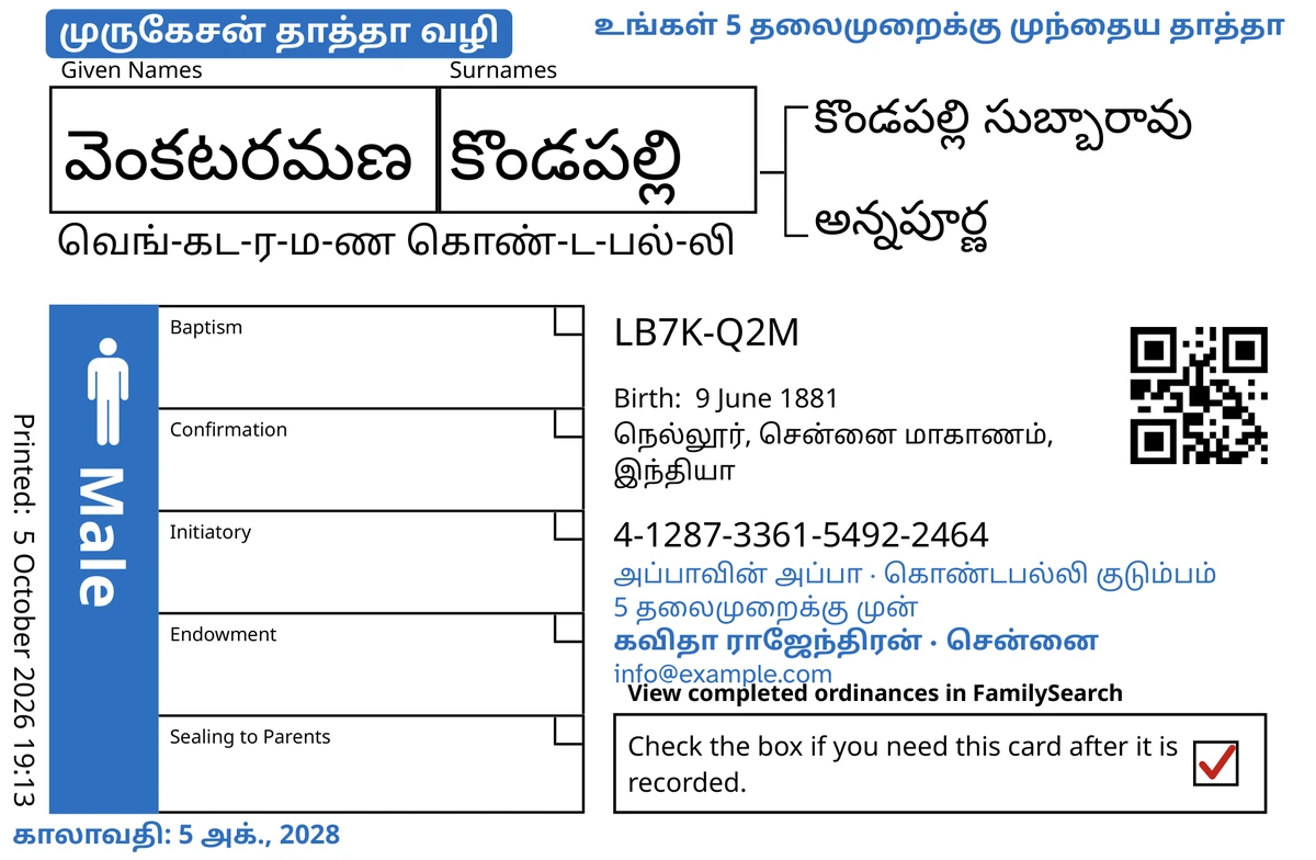 TempleKit பயன்படுத்திய பிறகு, கற்பனையான ஒரு ஆணுக்கான (వెంకటరమణ కొండపల్లి) மாதிரி அட்டையின் முன்பக்கம். நீலத்தில் சேர்க்கப்பட்டவை: “முருகேசன் தாத்தா வழி · 5 தலைமுறை” என்ற குறிச்சீட்டு, மேல் வலப்பக்கத்தில் “உங்கள் 5 தலைமுறைக்கு முந்தைய தாத்தா”, பெயருக்குக் கீழே “அப்பாவின் அப்பா · கொண்டபல்லி குடும்பம்”, “கவிதா ராஜேந்திரன் · சென்னை” என்ற தொடர்பு வரி, “காலாவதி: 5 அக்., 2028”. கருப்பில் சேர்க்கப்பட்டது: பெயரை எப்படிச் சொல்வது, “வெங்-கட-ர-ம-ண கொண்-ட-பல்-லி”. Male பெட்டி நீலத்தால் நிரப்பப்பட்டுள்ளது; திருப்பித் தரும் பெட்டியில் சிவப்புக் குறி உள்ளது. மற்ற அனைத்தும் FamilySearch-இன் சொந்த அச்சு.