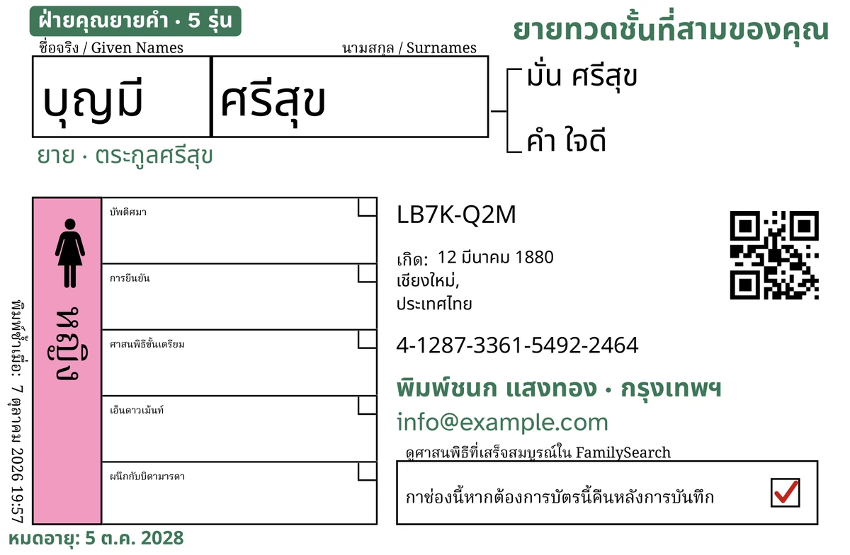 ตัวอย่างด้านหน้าบัตรหลังผ่าน TempleKit ของบุคคลสมมุติชื่อ บุญมี ศรีสุข สิ่งที่เพิ่มเป็นสีเขียว: ป้าย “ฝ่ายคุณยายคำ · 5 รุ่น” ข้อความ “ยายทวดชั้นที่สามของคุณ” ที่มุมขวาบน “ยาย · ตระกูลศรีสุข” ใต้ชื่อ บรรทัดข้อมูลติดต่อ “พิมพ์ชนก แสงทอง · กรุงเทพฯ” และ “หมดอายุ: 5 ต.ค. 2028” ช่อง “หญิง” เติมสีชมพู และช่องขอคืนบัตรมีเครื่องหมายถูกสีแดง ส่วนอื่นทั้งหมดเป็นสิ่งที่ FamilySearch พิมพ์ไว้เอง