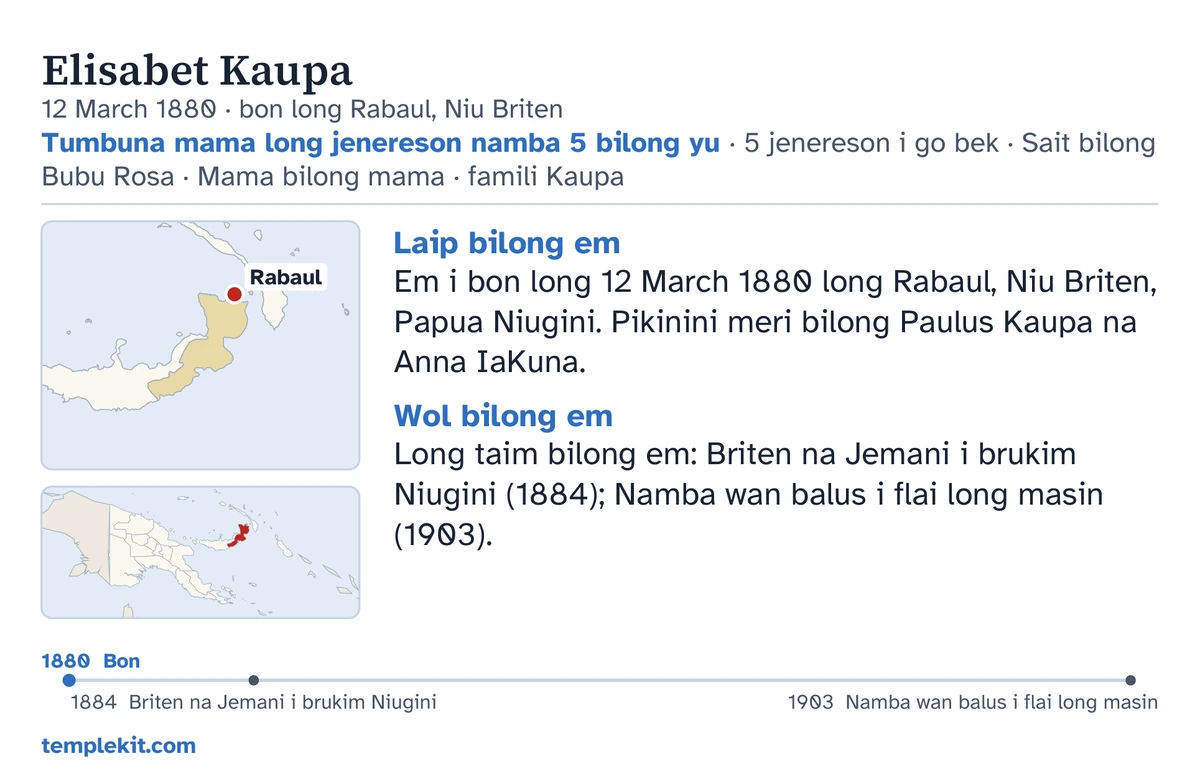 Baksait bilong kad bilong eksampel bilong dispela wankain meri mipela i wokim nating: nem bilong em, de na ples em i bon long en, “Tumbuna mama long jenereson namba 5 bilong yu · 5 jenereson i go bek · Sait bilong Bubu Rosa · Mama bilong mama · famili Kaupa”, map i makim Rabaul na liklik map bilong bikpela hap, sotpela toksave aninit long “Laip bilong em” na “Wol bilong em”, lain taim kirap long 1880 i go inap 1903, na templekit.com.