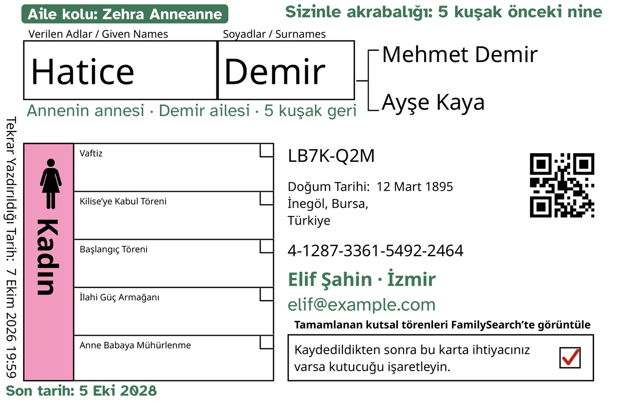 TempleKit’ten geçtikten sonra, hayalî bir kişi olan Hatice Demir için örnek kart ön yüzü. Yeşille eklenenler: “Aile kolu: Zehra Anneanne · 5 kuşak” etiketi, sağ üstte “Sizinle akrabalığı: 5 kuşak önceki nine”, ismin altında “Annenin annesi · Demir ailesi”, “Elif Şahin · İzmir” iletişim satırı ve “Son tarih: 5 Eki 2028”. Kadın kutusu pembeyle doldurulmuş ve iade kutusunda kırmızı bir işaret var. Geri kalan her şey FamilySearch’ün kendi baskısıdır.
