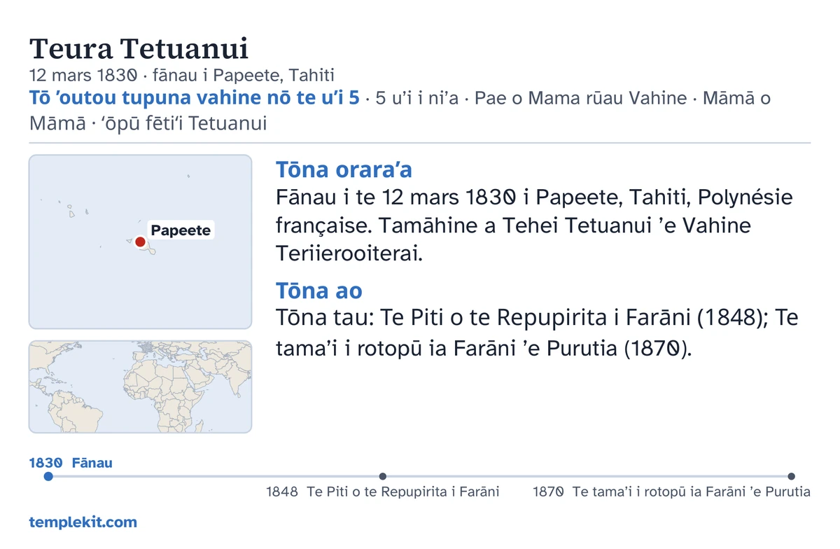 Hi’ora’a nō te pae tua o te karata nō taua ta’ata i hāmani-noa-hia ra: tōna i’oa, te mahana ’e te vāhi o tōna fānaura’a, « Tō ’outou tupuna vahine nō te u’i 5 · 5 u’i i ni’a · Pae o Mama rūau Vahine · Māmā o Māmā · ʻōpū fētiʻi Tetuanui », te hō’ē hōho’a fenua ma Papeete i tāpa’ohia ’e te hō’ē hōho’a fenua iti nō te tuha’a fenua ’ā’ano a’e, te tahi mau parau poto i raro a’e i te « Tōna orara’a » ’e « Tōna ao », te hō’ē tāpura o te tau mai te 1830 e tae atu i te 1870, ’e templekit.com.