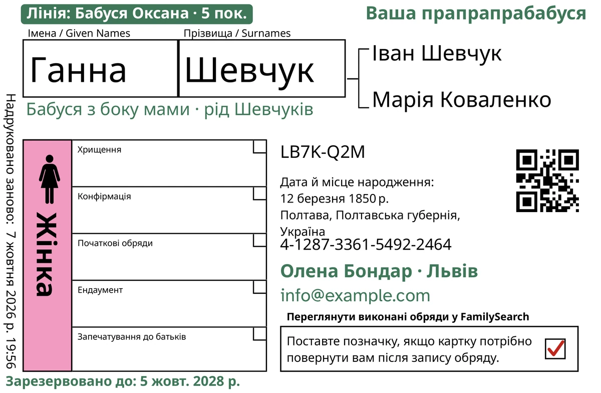 Приклад лицевого боку картки після TempleKit для вигаданої людини на ім’я Ганна Шевчук. Додано зеленим: позначка «Лінія: Бабуся Оксана · 5 пок.», «Ваша прапрапрабабуся» вгорі праворуч, «Бабуся з боку мами · рід Шевчуків» під іменем, рядок контактів «Олена Бондар · Львів» та «Зарезервовано до: 5 жовт. 2028 р.». Поле «Жінка» зафарбовано рожевим, а в полі повернення стоїть червона позначка. Усе інше — власний друк FamilySearch.