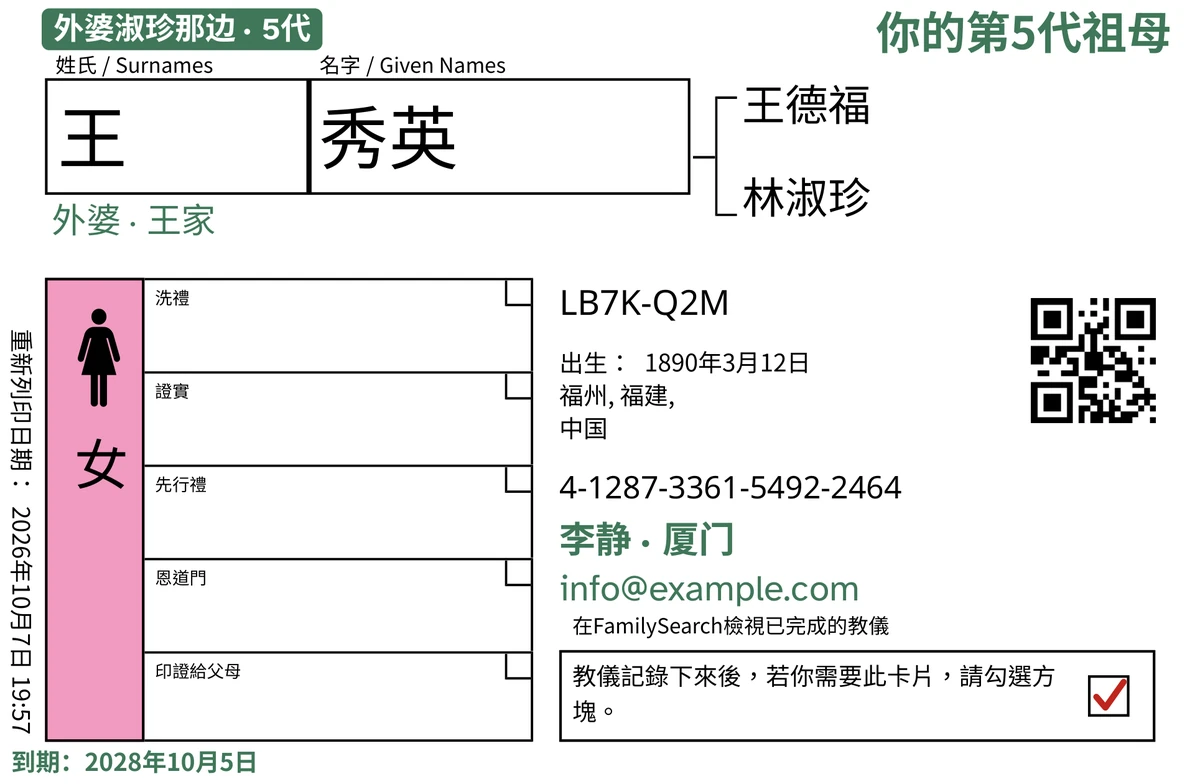示例卡片正面(经 TempleKit 处理后),虚构人物:王秀英。用绿色添加的内容有:标签「外婆淑珍那边 · 5代」、右上角的「你的第5代祖母」、姓名下方的「外婆 · 王家」、联系信息「李静 · 厦门」,还有「到期:2028年10月5日」。「女」的方框涂成粉红色,退回方框打了红色的勾。其余都是 FamilySearch 原本印的内容。