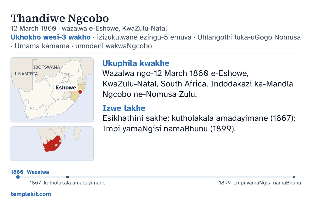 Isibonelo sengemuva lekhadi lomuntu ofanayo oqanjiwe: igama lakhe, usuku nendawo yokuzalwa, “Ukhokho wesi-3 wakho · izizukulwane ezingu-5 emuva · Uhlangothi luka-uGogo Nomusa · Umama kamama · umndeni wakwaNgcobo”, imephu ephawula indawo ethi Eshowe nemephu encane yesifunda esizungezile, amanothi amafushane ngaphansi kokuthi “Ukuphila kwakhe” nokuthi “Izwe lakhe”, uhlu lwezikhathi kusukela ku-1860 kuya ku-1899, ne-templekit.com.